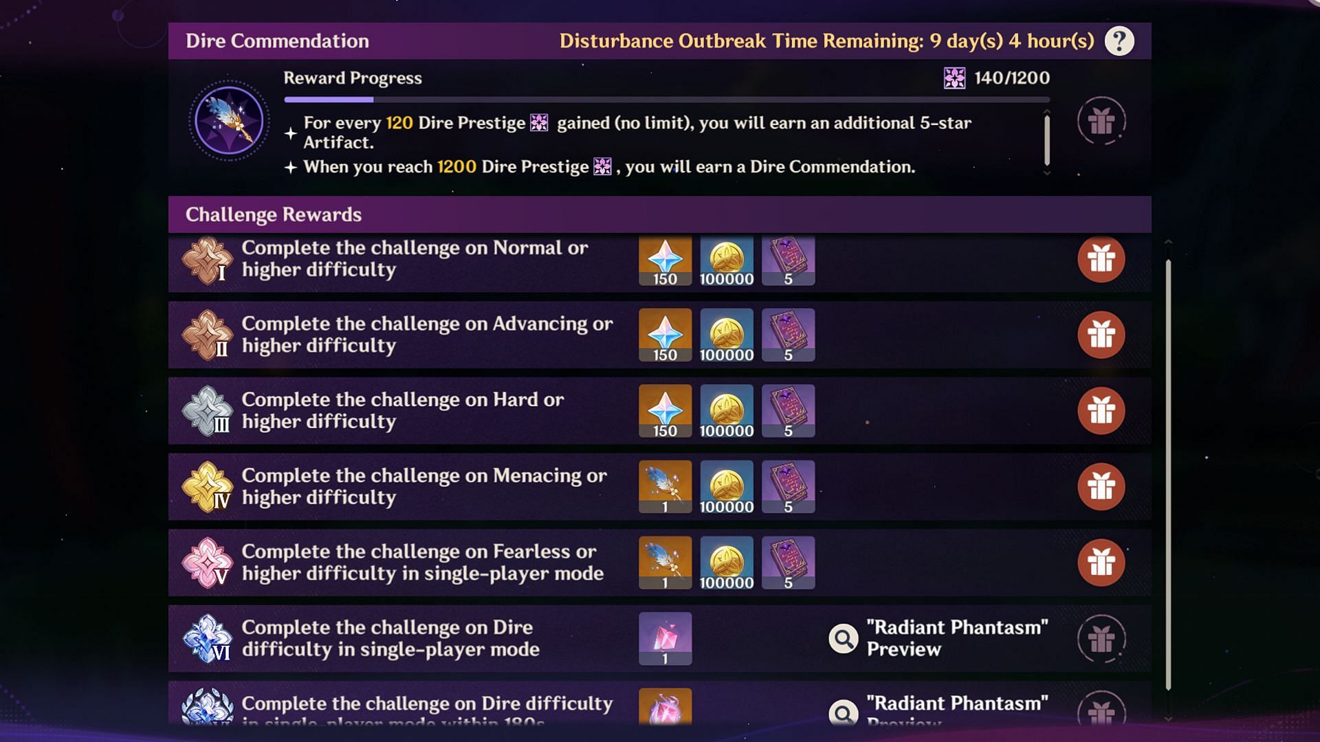 Stygian Onslaught rewards (Image via Sportskeeda Gaming/HoYoverse)